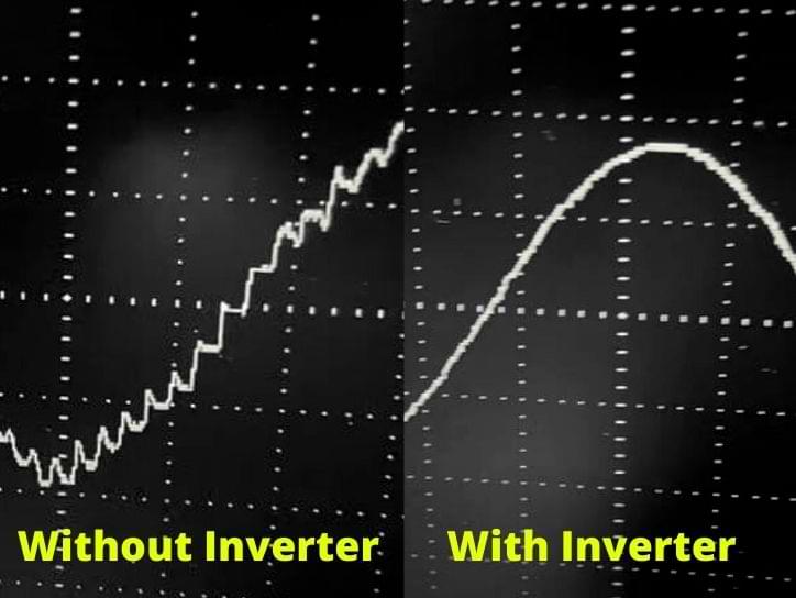 Inverter vs non-inverter generators